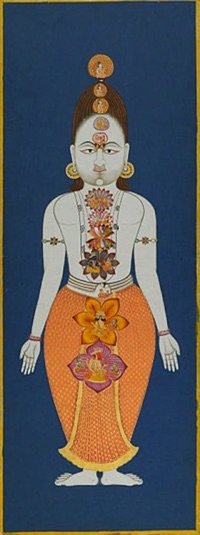 Antica illusteazione di uno yogini in posizione dell'albero con tutti i simboli dei chakra in linea